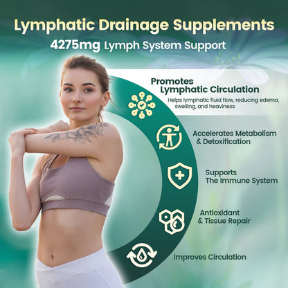 Lymphatic Wellness Support – 21-in-1 Advanced Botanical Formula | 240 Softgels