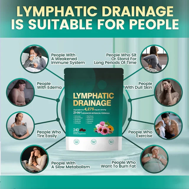 Lymphatic Wellness Support – 21-in-1 Advanced Botanical Formula | 240 Softgels