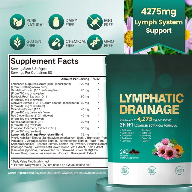Lymphatic Wellness Support – 21-in-1 Advanced Botanical Formula | 240 Softgels