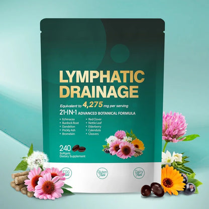 Lymphatic Wellness Support – 21-in-1 Advanced Botanical Formula | 240 Softgels